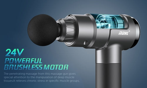 Massage Gun Deep Tissue Quiet Percussion Muscle Back Neck Head